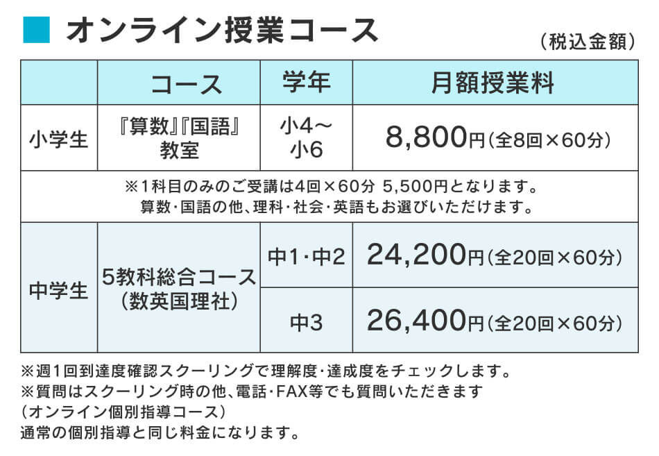 オンライン授業コース