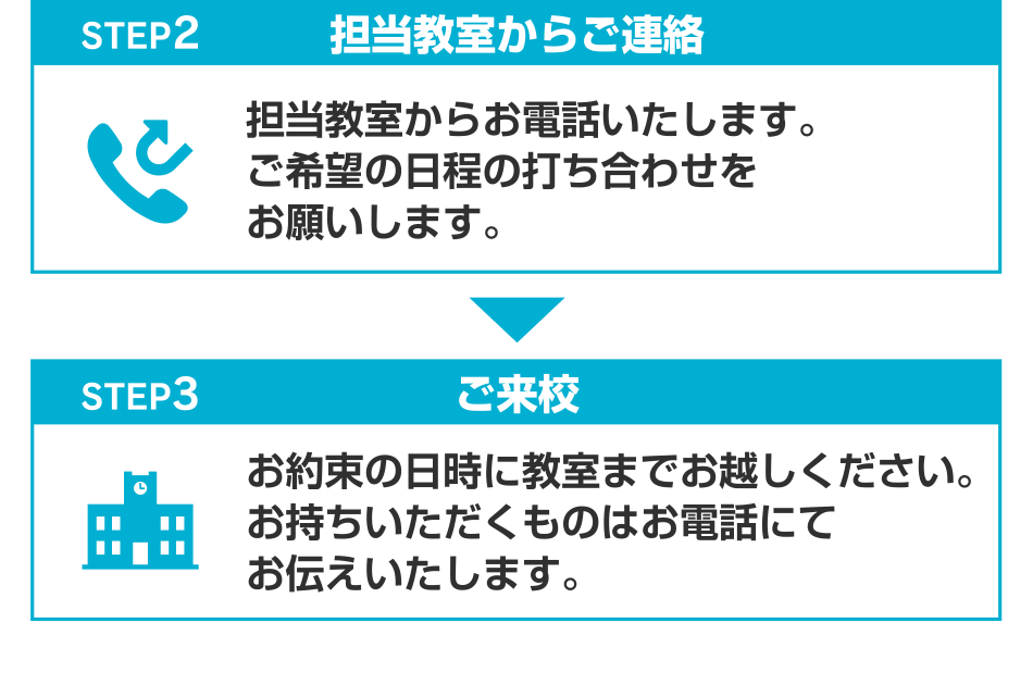 STEP2 担当教室からご連絡 STEP3 ご来校 