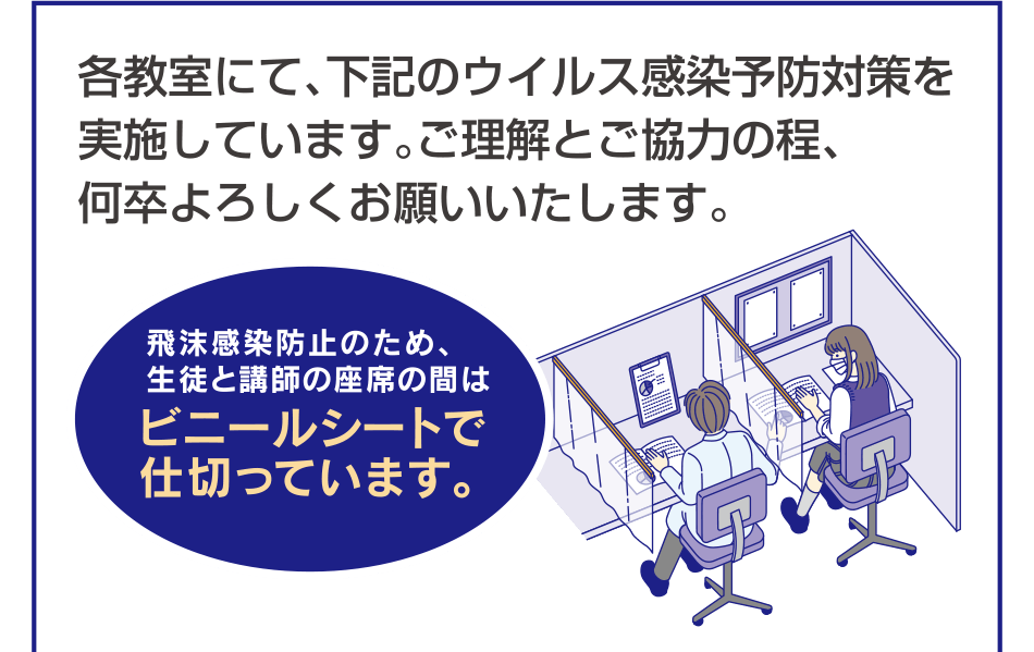 各教室にて、下記のウイルス感染予防対策を実施しています。ご理解とご協力の程、何卒よろしくお願いいたします。 飛沫感染防止のため、生徒と講師の座席の間はビニールシートで仕切っています。