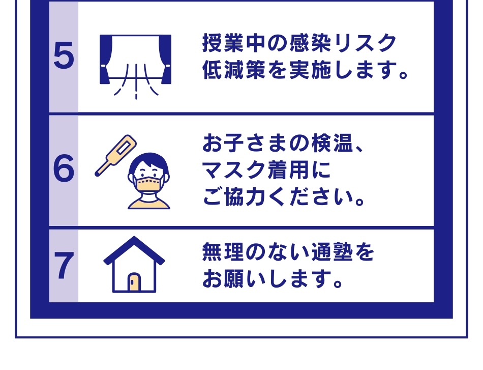 ⑤ 授業中の感染リスク低減策を実施します。 ⑥ お子さまの検温 、マスク着用にご協力ください。 ⑦ 無理のない通塾をお願いします。